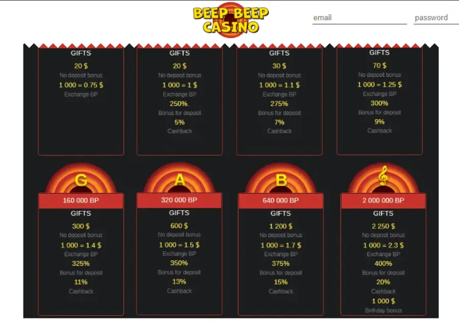 Beep beep casino login
